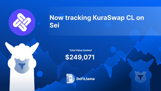 DefiLlama tracking KuraSwap CL on Sei Network with Total Value Locked at $249,071