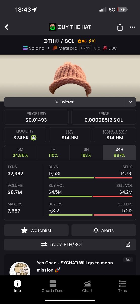 RookieeeBaran's tweet photo. @MarcellxMarcell Atleast this call I made a good profit thx Marcel https://t.co/rSE4Nui62Q
