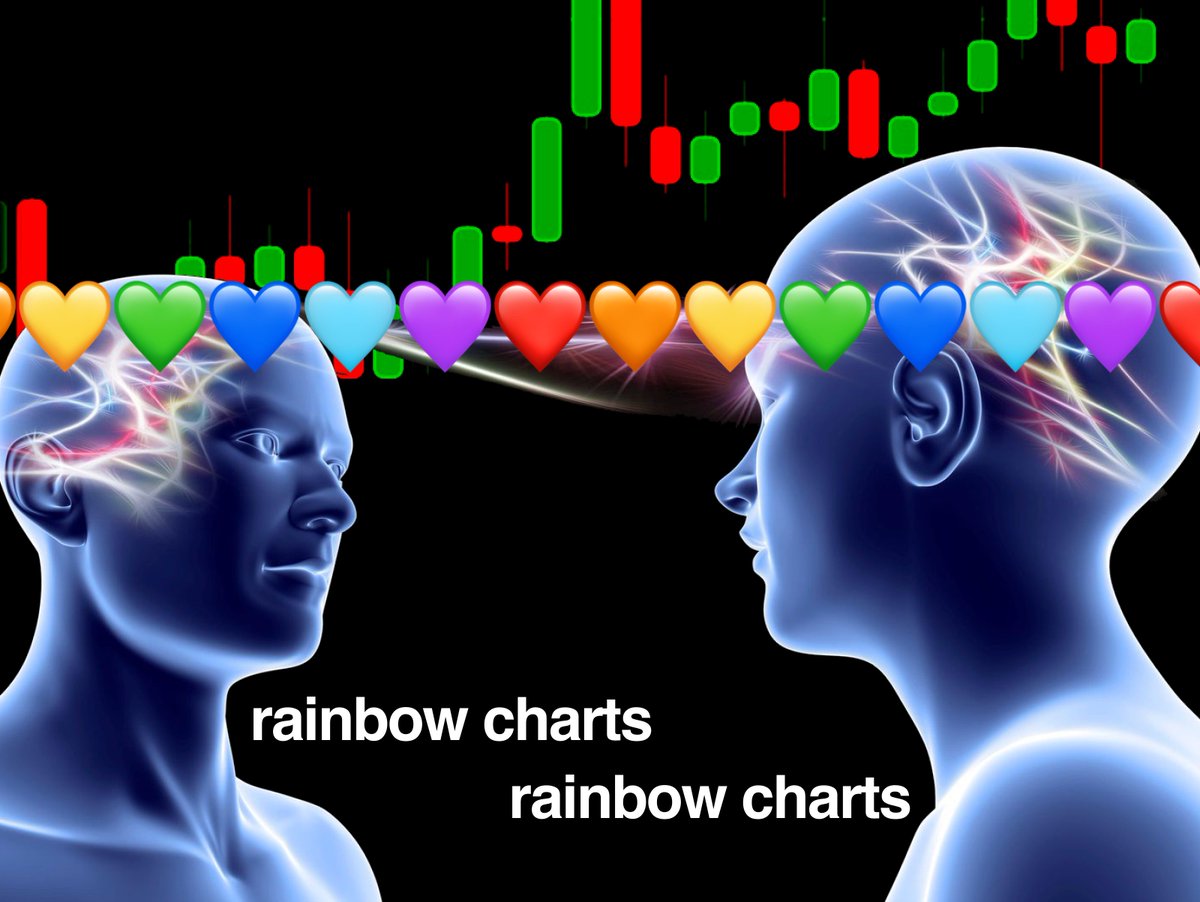 rainbowdotme's tweet image. rainbow charts.