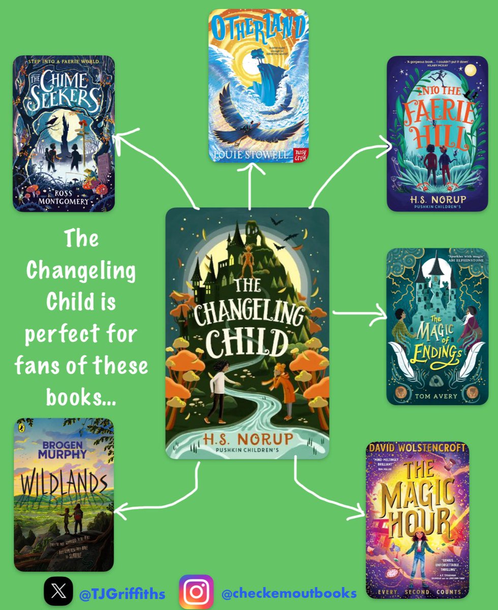 Tom G 📕 (@tjgriffiths) on Twitter photo <a href="/KateHeap1/">Kate Heap: Scope for Imagination</a> <a href="/erinlynhamilton/">@ErinLynHamilton</a> <a href="/jacquiS21/">Jacqui Sydney 📕</a> <a href="/karen_wallee/">Wallee</a> <a href="/Valda_Varadinek/">Valda 📚📚</a> <a href="/vonprice/">Veronica Price 📚💙🇪🇺</a> This was what I made for books which are tonally in line with The Changeling Child 👍 <a href="/KateHeap1/">Kate Heap: Scope for Imagination</a> <a href="/erinlynhamilton/">@ErinLynHamilton</a> <a href="/jacquiS21/">Jacqui Sydney 📕</a> <a href="/karen_wallee/">Wallee</a> <a href="/Valda_Varadinek/">Valda 📚📚</a> <a href="/vonprice/">Veronica Price 📚💙🇪🇺</a> This was what I made for books which are tonally in line with The Changeling Child 👍