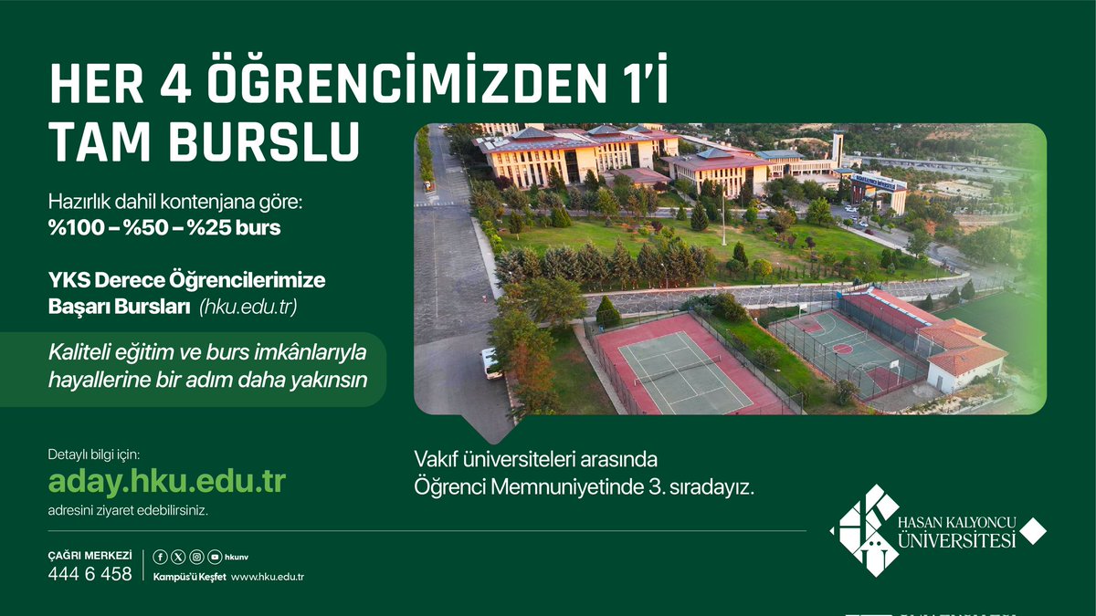 HER 4 ÖĞRENCİMİZDEN 1’i TAM BURSLU!

Kaliteli eğitim ve burs imkânlarıyla hayallerine bir adım daha yakınsın!

📌 Hazırlık dahil kontenjana göre %100, %50 ve %25 burs
📌 YKS derece öğrencilerimize başarı bursları
📌 Öğrenci Memnuniyetinde vakıf üniversiteleri arasında 3.sıradayız