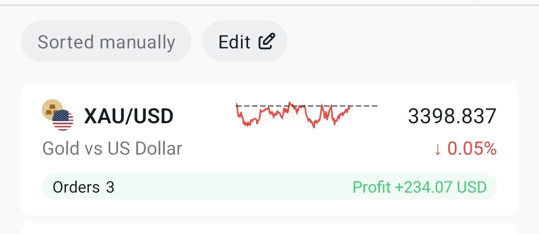 #Xau usd