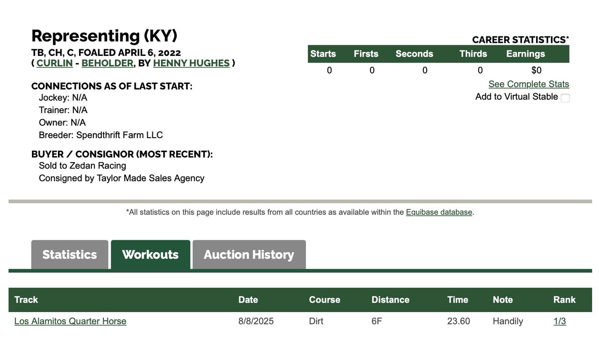 So happy to see this big boy back to work 🙏🏇