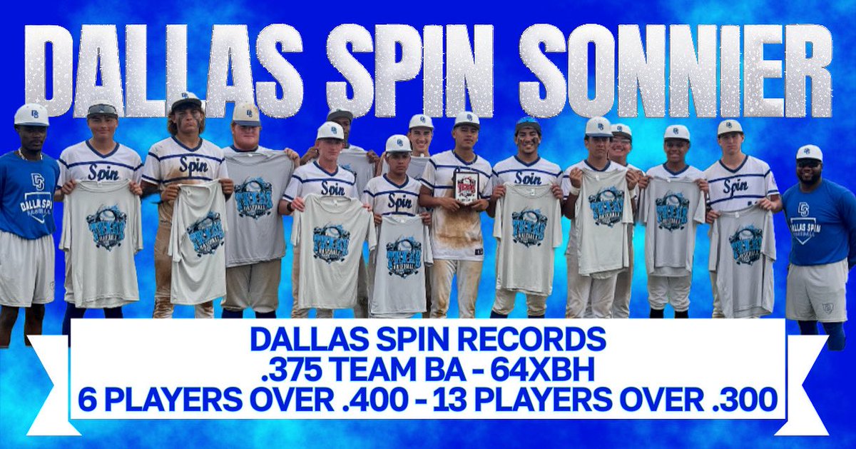 Dallas Spin Sonnier just rewrote the record books with a .375 team batting average, 64 extra-base hits, and an unreal lineup that featured 6 players over .400 and 13 hitters over .300! Congrats to this squad for proving that when the bats are hot, anything is possible!