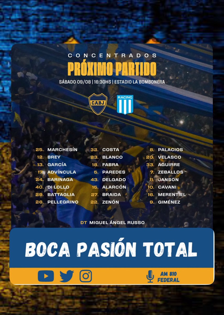BocaPasionTotal's tweet image. 🚨AHORA  #Concentrados de @BocaJrsOficial Vs @RacingClub ( Sábado 16.30 en La #Bombonera)

✅#Costa, #Palacios, #Zenón, #Zeballos 

❌#Herrera, #Martegani, #Belmonte. #Figal, #Blondel, #Miramón, 

#LAINFODEBOCA @PampaAranda  @FlechaBusok