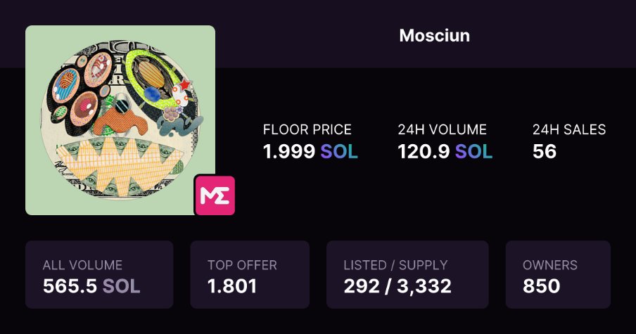 Magic Eden Launchpad has the best new mints on Solana. Period.

<a href="/mosciun/">Mosciun</a> bringing some awesome art and vibes this Friday afternoon.