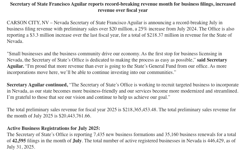 Steve Sebelius (@stevesebelius) on Twitter photo SecState <a href="/CiscoAguilar/">Cisco Aguilar</a> reports record revenue from new business filings. Looks like somebody got jealous of state Treasurer <a href="/ZConine/">Zach Conine</a> always boasting about his ka-jillon dollar return on state investments! SecState <a href="/CiscoAguilar/">Cisco Aguilar</a> reports record revenue from new business filings. Looks like somebody got jealous of state Treasurer <a href="/ZConine/">Zach Conine</a> always boasting about his ka-jillon dollar return on state investments!