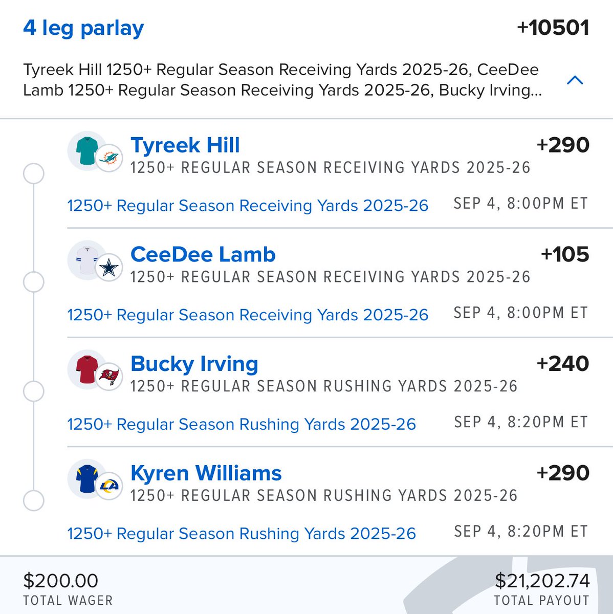 $200 to win $21K+ on a 4-leg NFL player milestone parlay.
I'll see y'all January 4th.