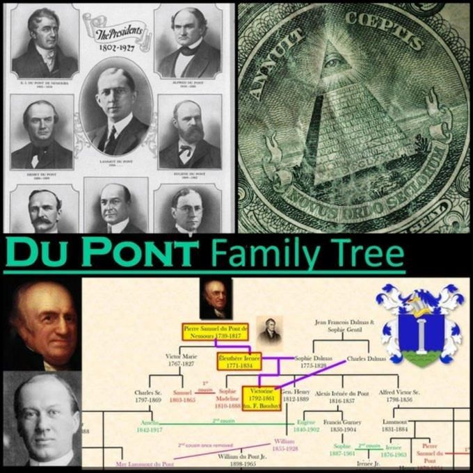 Los Du Ponts, la familia MÁS rica y espeluznante de EE.UU. que intentó derrocar al gobierno de ese país.

1 de los 13 linajes Illuminati, construyeron armas de la Primera Guerra Mundial y se casaron con sus hermanos para mantener el poder dentro de la familia.

Inc3st, Murd3rs,