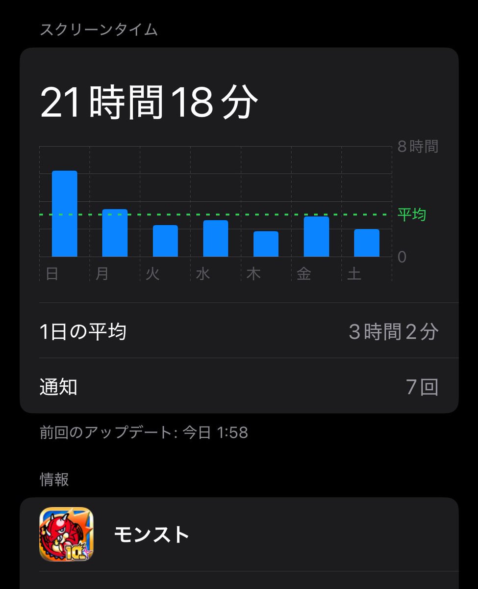 お歳暮おわり🤪👐