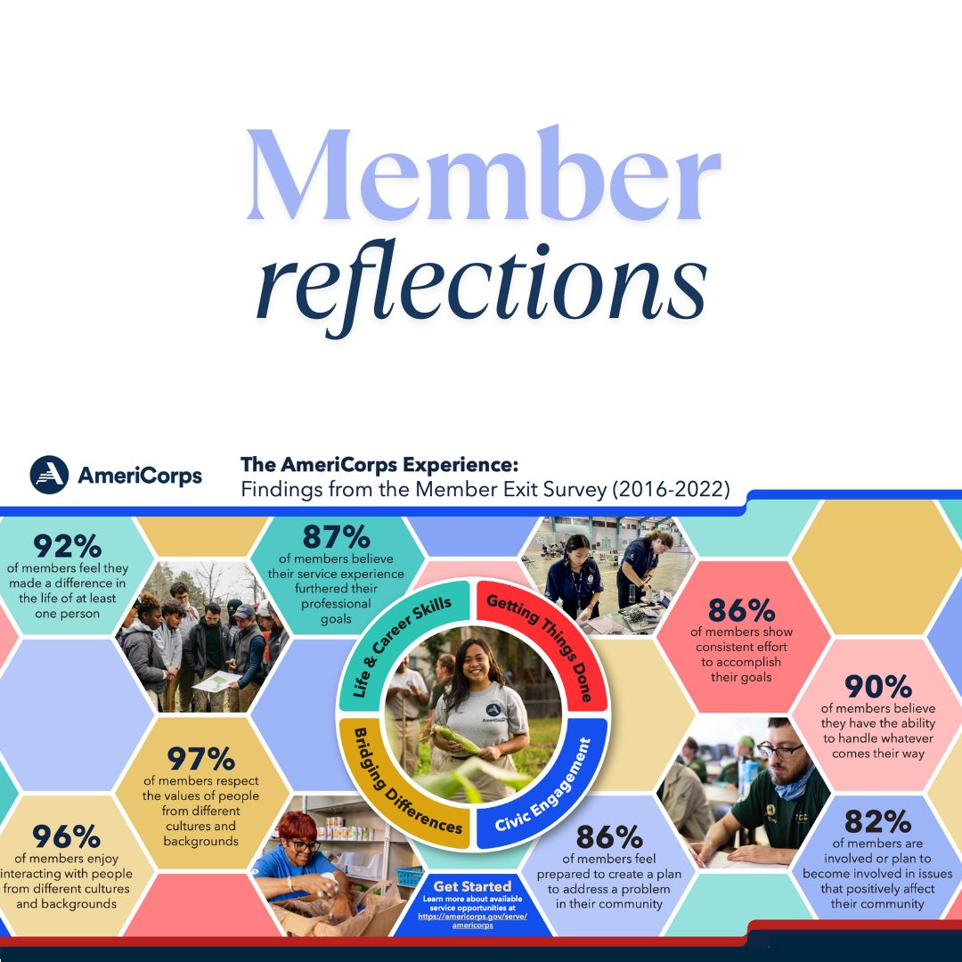 #DidYouKnow serving with #AmeriCorps provides valuable experience while also helping with community projects? Leadership development, teambuilding and relationships made during service lead to lasting friendships and professional connections. #OregonServes #NationalService