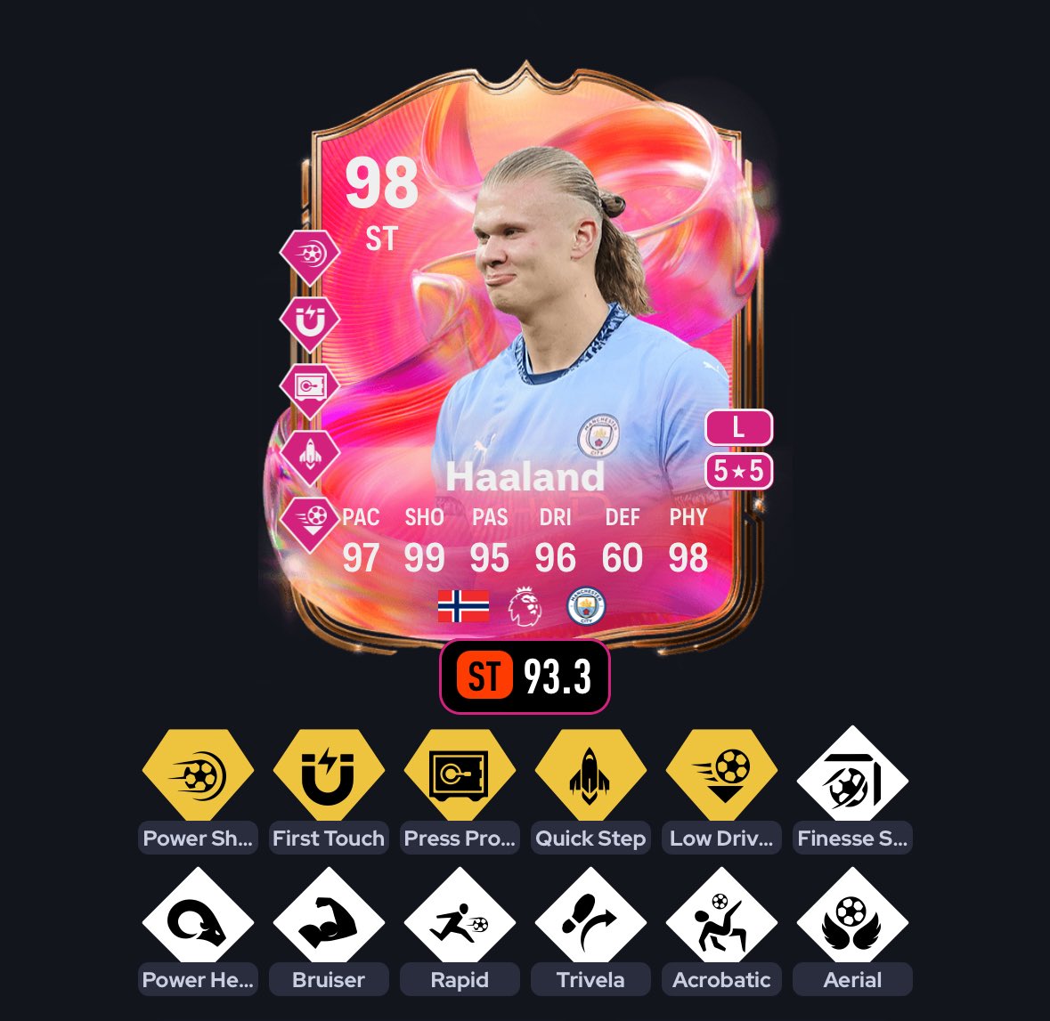 Fut Sheriff tweet media