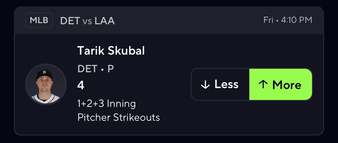 betonjmont's tweet photo. Angels K% vs LHP last 30 days: 26.9% (4th highest MLB)
Skubal: 30.8% K%, .271 xwOBA allowed, 8+ Ks in 6 of last 8
11 mph wind in at Comerica reduces HR variance → more attack zone pitching
BACKING THE GOAT AGAIN. LETS SHOW OUT SKU🔥🔥🔥
#GamblingX #MLBLIVE https://t.co/JLfvX1wspi