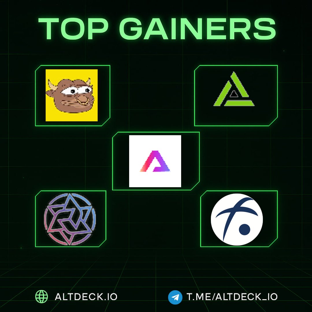 Today's Top Gainers On AltDeck.io 🔥

1. $FSN | <a href="/FUSIONProtocol/">FUSION 🪢</a>
2. $AGENT | <a href="/Agent_Layer/">AgentLayer | $AGENT Listed</a>
3. $GMM | @gamiumcorp
4. $MOOMOO | <a href="/moomoo4chan/">MOOMOO THE BULL</a>
5. $IRIS | <a href="/irisnetwork/">IRIS Network</a>

#Topgainers #Memecoin #Crypto #AltDeck