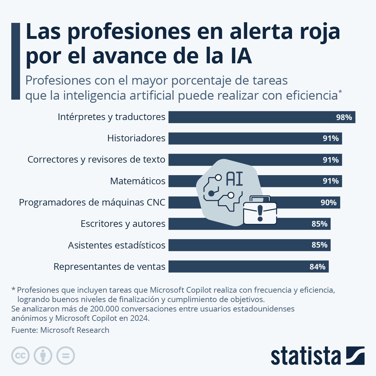 Carlos Mejía (@carlmejia4) on Twitter photo 