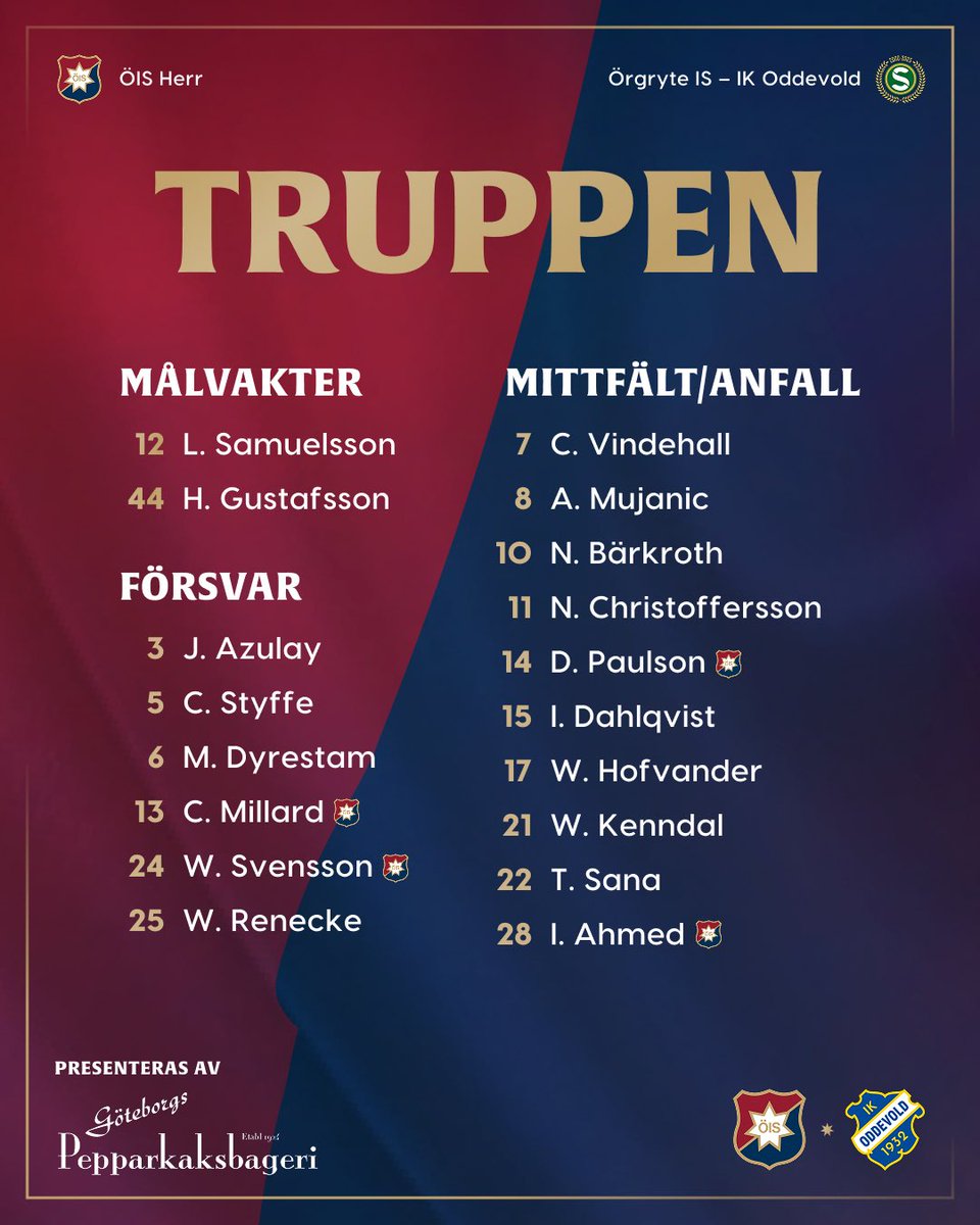 🫡🔴🔵 | Truppen mot Oddevold!

Lördagsmatch på Gamla Ullevi stundar.

Läs mer ⤵️
oisfotboll.se/2025/08/08/tru…