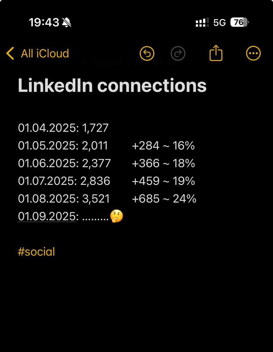 yelbaiev's tweet photo. Will I hit 4K LinkedIn connections by Aug 1, 2025?

I’ve got a setup that connects me with interesting, pre-qualified LinkedIn folks. 

Takes <1 hour to set up, runs on autopilot until replies, then I handle manually. Costs $112/month - worth every penny.

Wish I’d found it sooner. Now, how fast can I hit 10K connections?

PS. If this gets traction, I’ll share a video on the tools and process. Like, comment, repost, or whatever you X folks do 😄