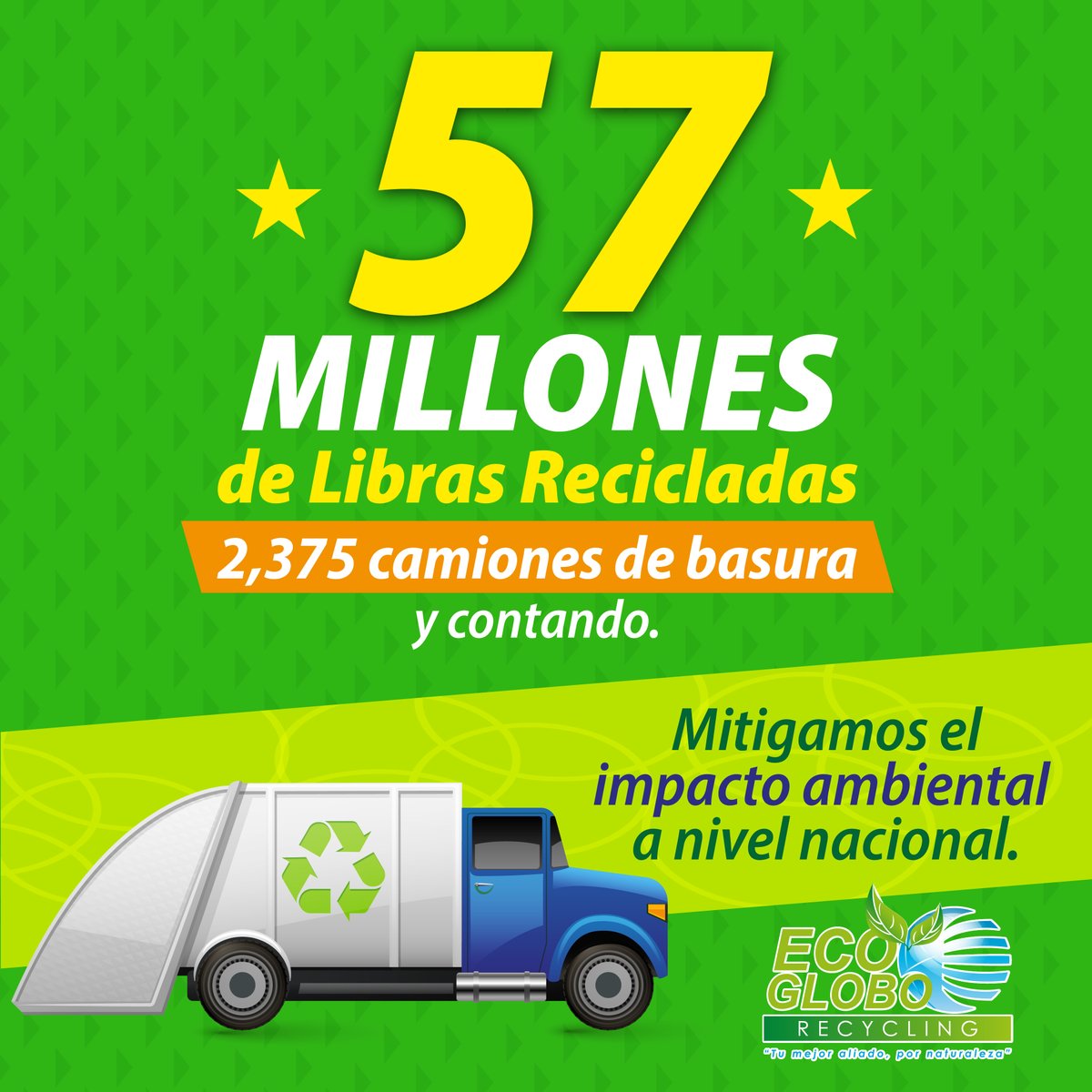 EcoGlobogt's tweet photo. ¡57 millones de libras recicladas y contando..! ♻️

En Eco Globo seguimos mitigando el impacto ambiental a nivel nacional. 🌎

#Reciclaje #ImpactoAmbiental #EcoGlobo #Sostenibilidad https://t.co/rFX4UnL5vx