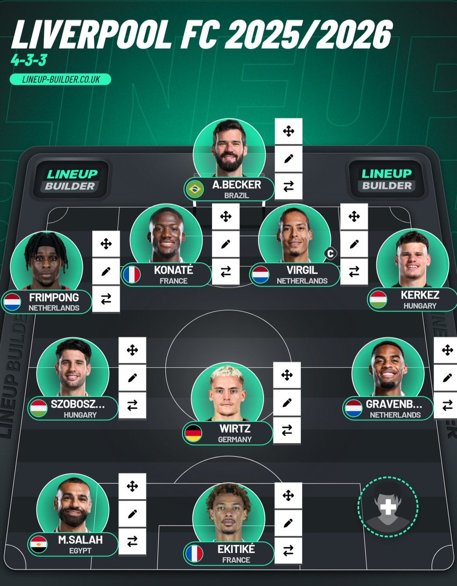 DrNelsonChong's tweet image. My Liverpool lineup for the Community Shield Vs Palace 🏆⚽️ Rio Ngumoha starts as LW. Szoboszlai keeps position because of recent performances. Mac Allister, Gakpo gets minutes #YNWA #CRYLIV
@LFC #LFC @LFCJapan #thursdayvibes