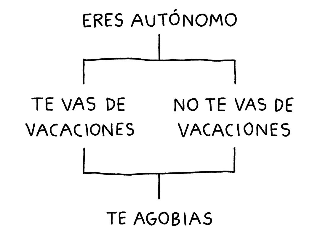 Dedicado a los integrantes de <a href="/PodcastElStudio/">El Studio</a> y a unos cuantos autónomos que sé que me leen llorando.