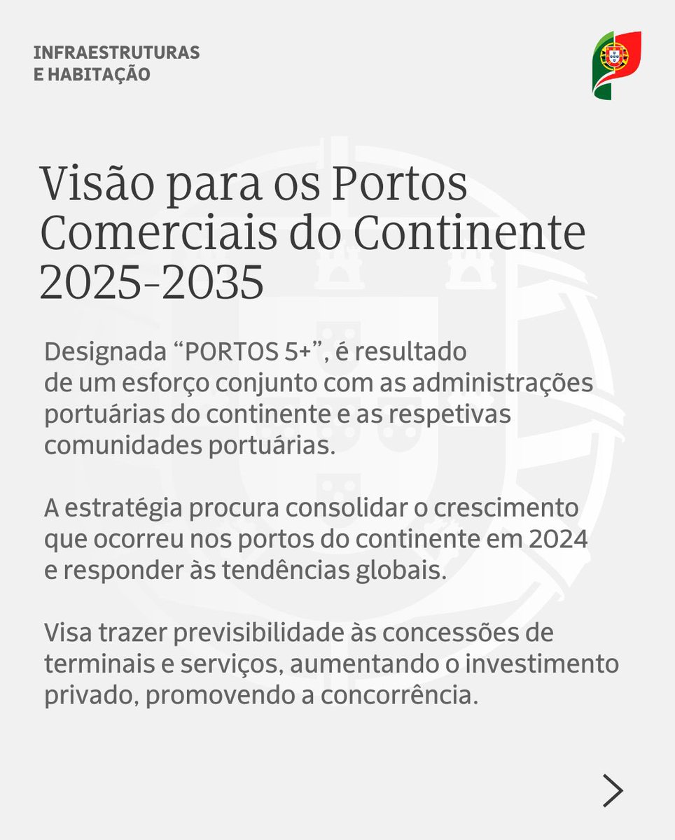 miguelluz's tweet photo. PORTOS 5+ — Visão para 10 anos
O Governo apresentou a nova estratégia integrada para os portos nacionais, marcando o início de um novo ciclo de investimento, crescimento e competitividade no setor portuário.

Com planos estratégicos específicos para cada porto, esta visão a 10 anos tem como objetivo reforçar o papel das infraestruturas portuárias comerciais do continente como motores vitais da economia, potenciando o comércio, a exportação e a ligação de Portugal ao mundo.

Estamos a construir hoje os portos do futuro — mais modernos, mais eficientes e mais competitivos.

#Portos5Mais #InfraestruturasPortugal #EconomiaDoMar #PortugalCompetitivo #InvestimentoEstratégico #LogísticaPortuária #CrescimentoSustentável #ComércioGlobal #XXVGoverno #MiguelPintoLuz
