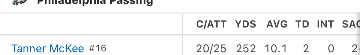 Kevin “The Kid” Thomas tweet media