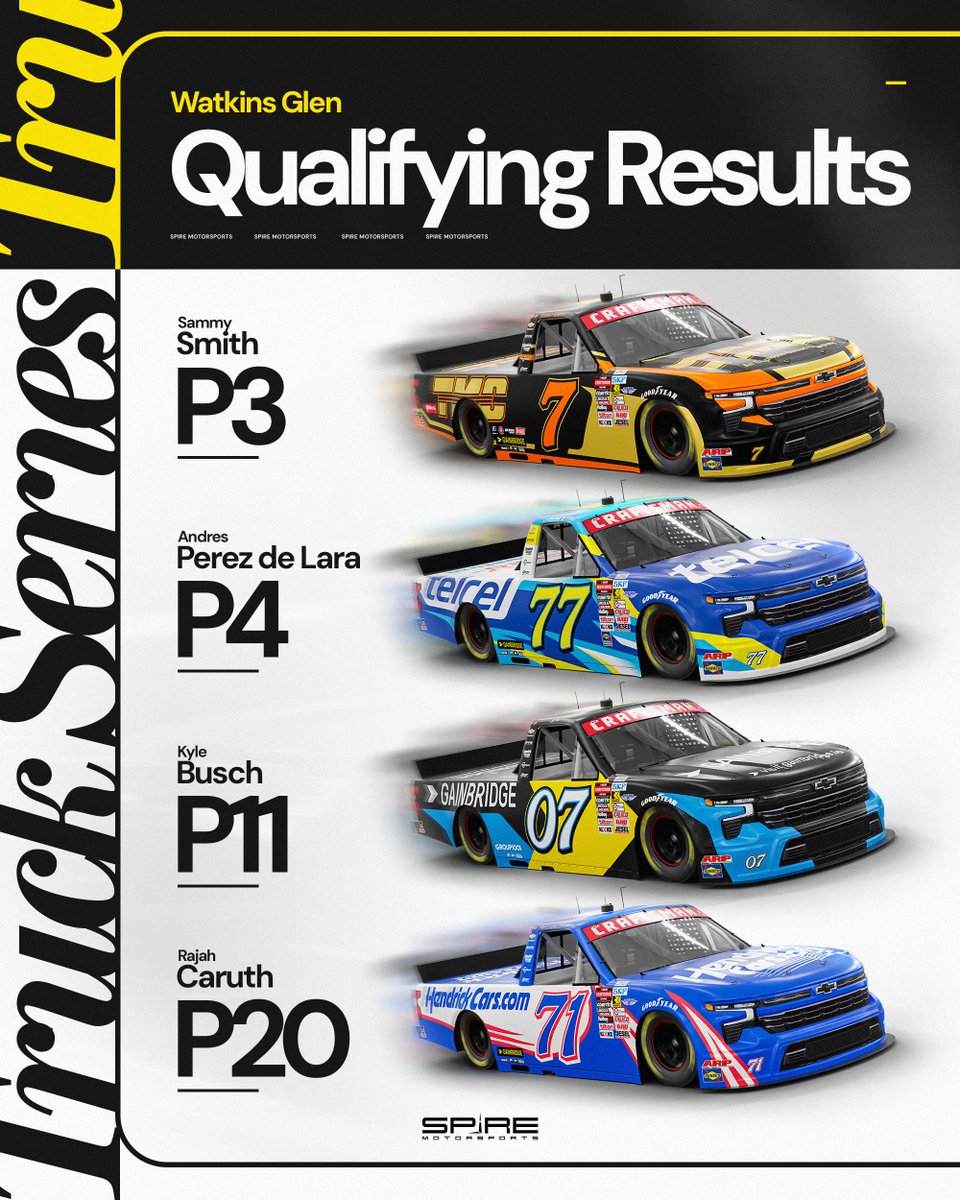 Spire Motorsports tweet media