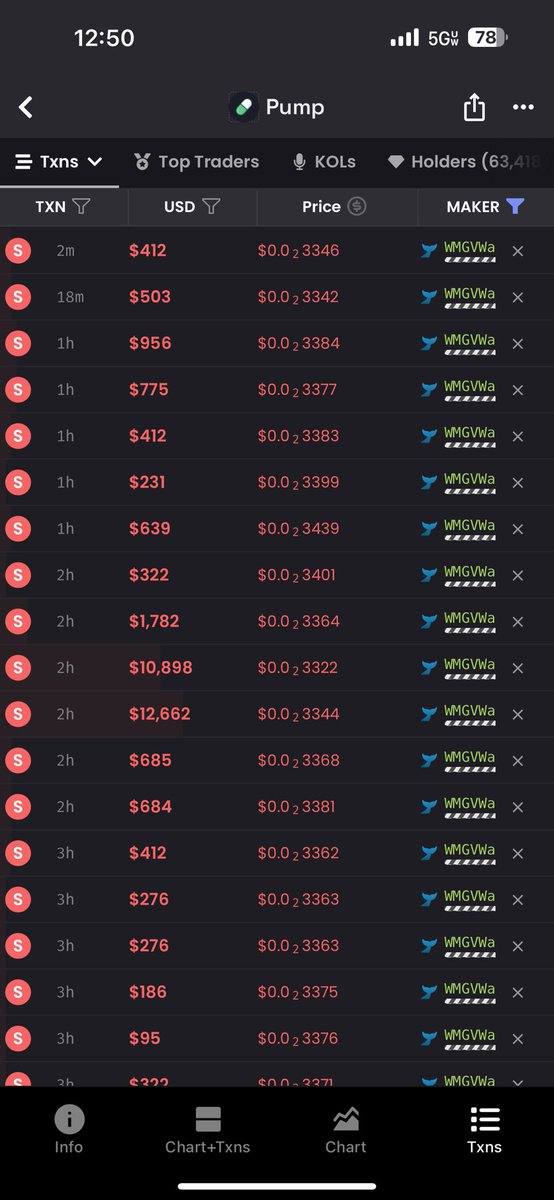 Dlxn28's tweet image. Once again, we see clear evidence of the $PUMP price being manipulated by insiders and market makers. This probably why coinbase cut them off.
The price is being suppressed under $0.0036. These wallets sell off in coordination every time;…