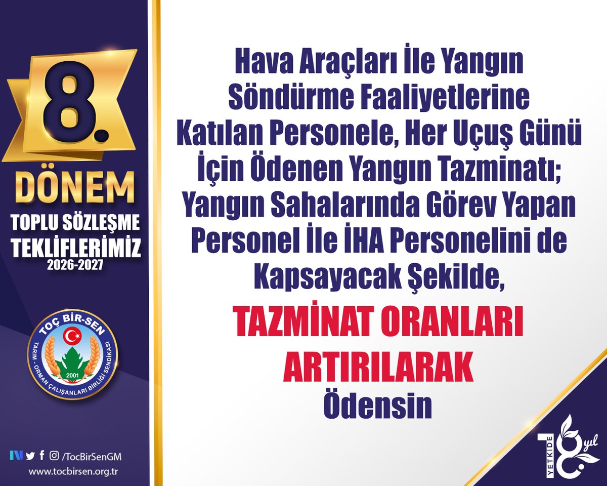 ✅ Hava Araçları İle Yangın Söndürme Faaliyetlerine Katılan Personele Her Uçuş Günü İçin Ödenen Yangın Tazminatı; Yangın Sahalarında Görev Yapan Personel ile İHA Personelini de Kapsayacak Şekilde Tazminat Oranları Artırılarak Ödensin.
#ToçBirSeninTeklifi
#MemurunTeklifi