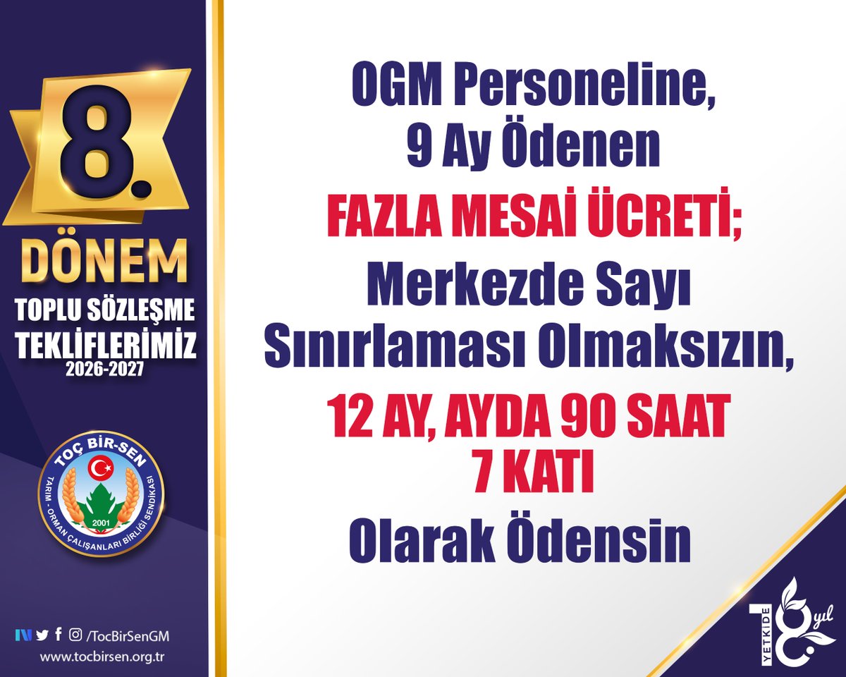 ✅ OGM Personeline 9 Ay Ödenen Fazla Mesai Ücreti; Merkezde Sayı Sınırlaması Olmaksızın 12 Ay, Ayda 90 Saat, 7 Katı Olarak Ödensin
#ToçBirSeninTeklifi
#MemurunTeklifi