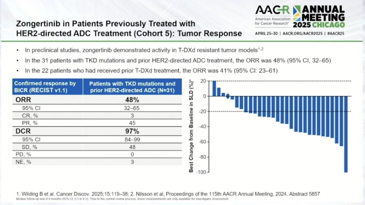 Oncology Brothers tweet media