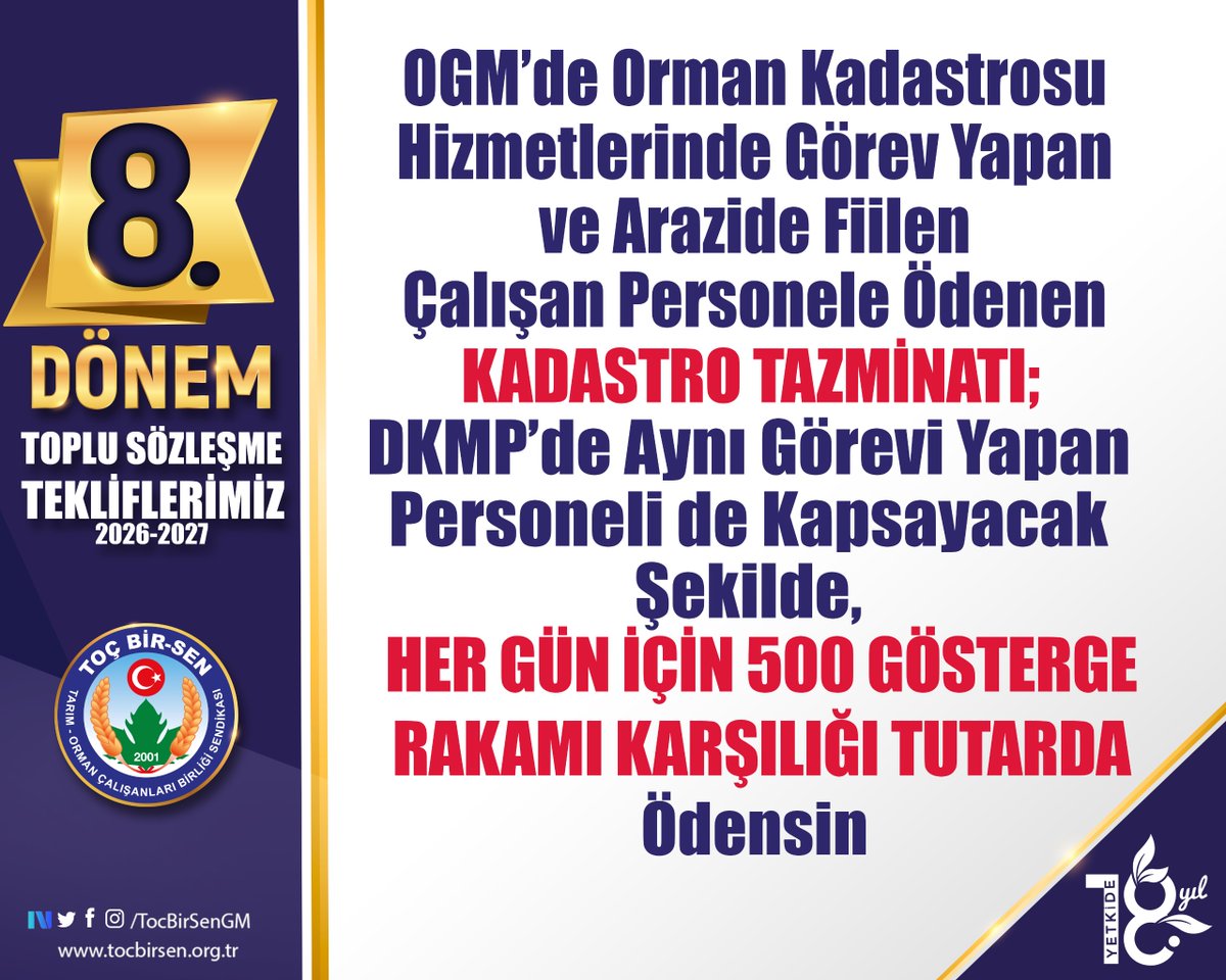 ✅ OGM’de Orman Kadastrosu Hizmetlerinde Görev Yapan ve Arazide Fiilen Çalışan Personele Ödenen Kadastro Tazminatı; DKMP’da Aynı Görevi Yapan Personeli de Kapsayacak Şekilde Her Gün İçin 500 Gösterge Rakamı Karşılığı Tutarda Ödensin.
#ToçBirSeninTeklifi
#MemurunTeklifi