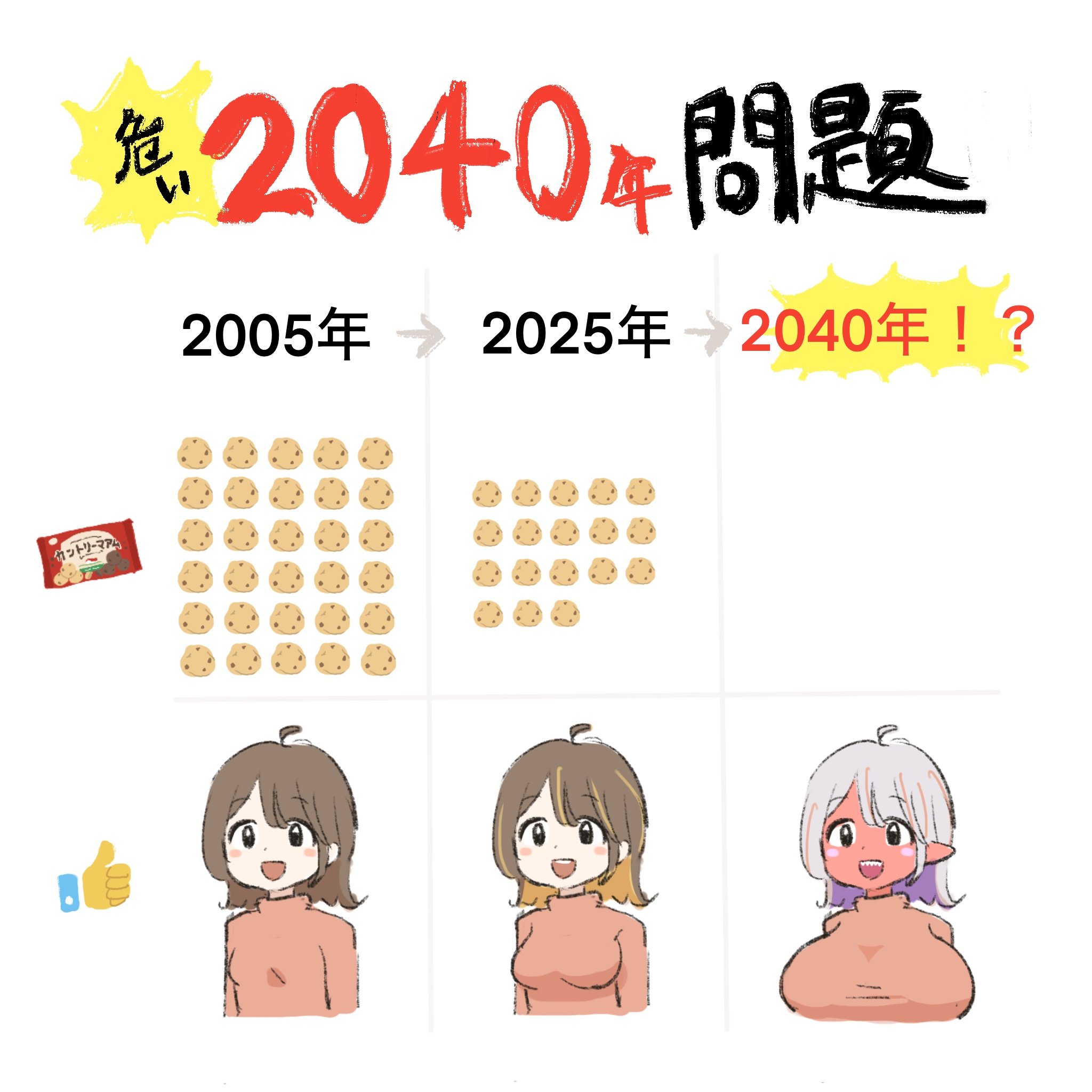あ〜きゃん♬様　6点おまとめ Z/X -Zillions of enemy X- ブロッコリー トレーディングカード