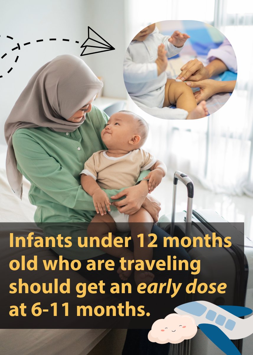 Prepare for takeoff! Make sure you are up to date on your measles-mumps-rubella (MMR) vaccines before traveling internationally.