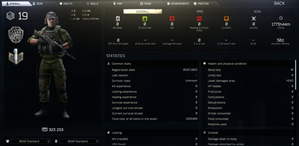 OneHiddenSalami's tweet image. i love this wipe so much. i cant express how much i was motivated to play, played arena for a bit maybe some aspects would change but soon lost interest, until it goes back to how it was previous wipe at least, i am never touching this game again. #thiswipesucks #EscapefromTarkov