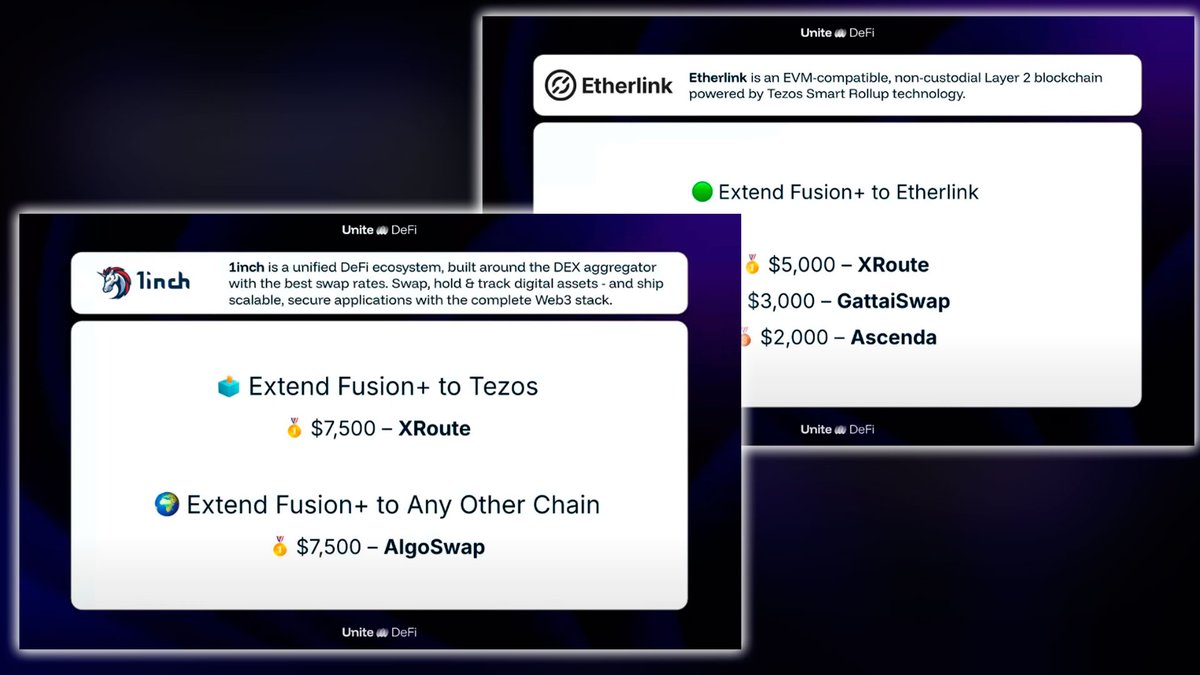 ⚡️That was a strong challenge, and we spent a couple of tough days working on XRoute, but it definitely worth it!🏅

🫡Thanks <a href="/etherlink/">Etherlink 🔗</a>, <a href="/1inch/">1inch</a> &amp; <a href="/tezos/">Tezos</a>  for opportunity to prove ourselves, and ofc, thanks to <a href="/ETHGlobal/">ETHGlobal</a> for making this tremendous event a reality.
Unite DeFi 2025