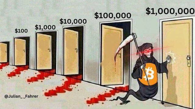 When #Bitcoin hits $1 million, you won't care if you bought at $99,000 or $116,000 🚀