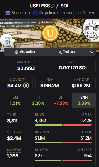 $Troll <a href="/trololol_io/">TROLL</a> has just flipped #useless <a href="/theuselesscoin/">useless coin</a> by 12.63%