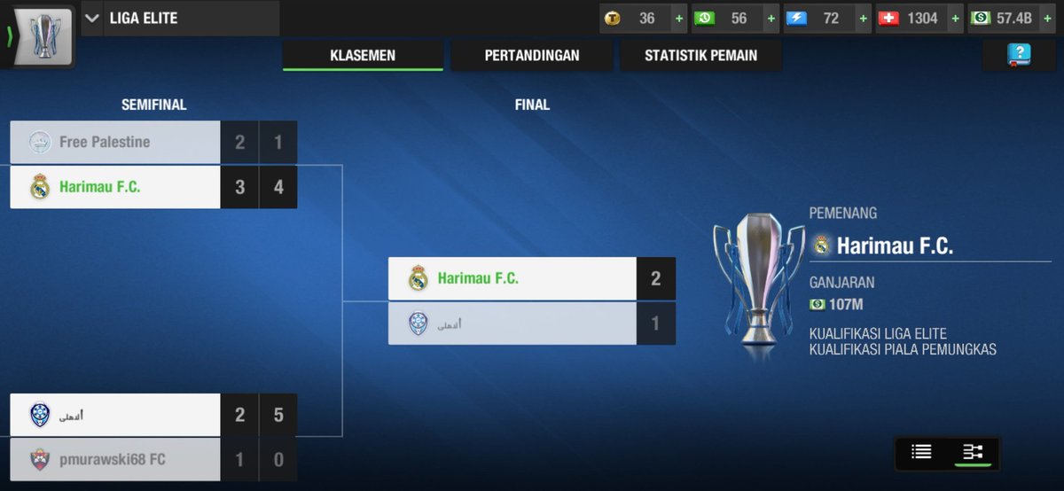 We are the champion🔥