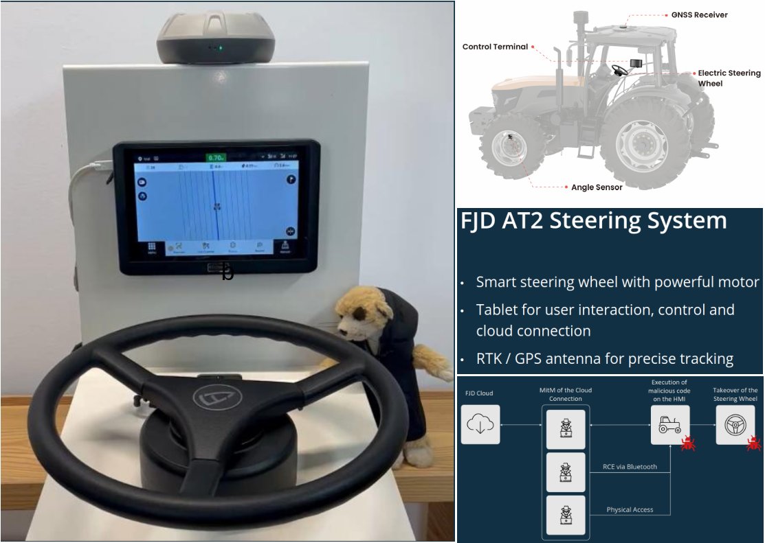 All your Tractors belong to Us: hacking one OEM to control tractors from multiple vendors, remotely! 🚜 ☁️👨‍💻 🕹️

More details on:
LinkedIn: linkedin.com/posts/dlaskov_…
Substack: it4sec.substack.com/p/all-your-tra…
