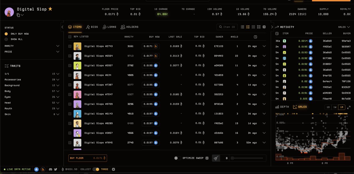 Im not joking when I say we are sending this to 0 and then multiple eth

That's the whole point lol.. its an $ETH bull run and we need a new degen NFT runner

We are buying digital slop with no expectations, road map, or any BS 

We dont care about 0... thats why this will work