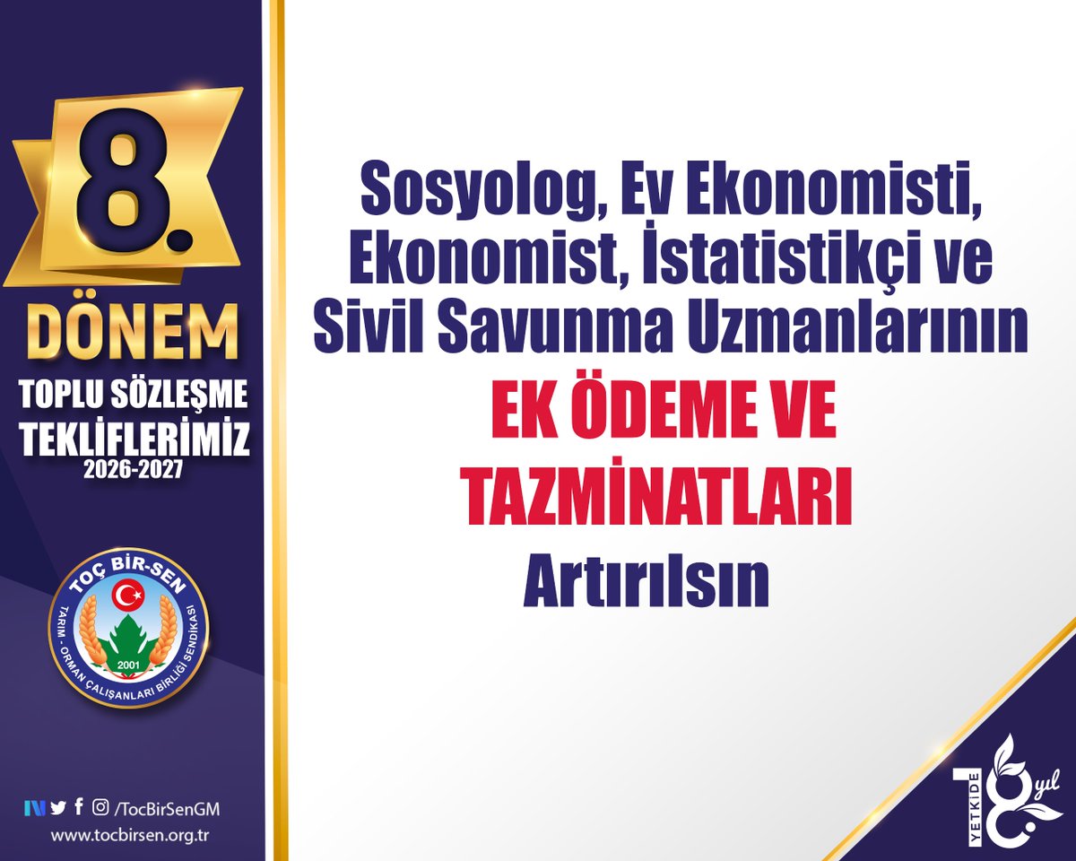 TocBirSenGM's tweet photo. ✅ Sosyolog, Ev Ekonomisti, Ekonomist, İstatistikçi ve Sivil Savunma Uzmanlarının Ek Ödeme ve Tazminatları Artırılsın

#ToçBirSeninTeklifi
#MemurunTeklifi https://t.co/5NpjThacwa