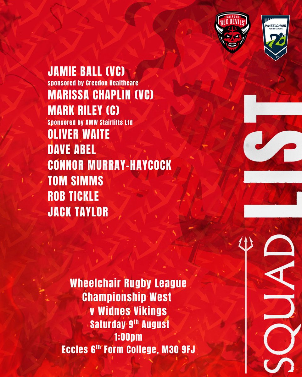 SRD Foundation (@srdfoundation) on Twitter photo Head Coach, Dave Abel has named his squad as our Wheelchair Team are back in <a href="/WheelchairRL/">Wheelchair RL</a> action tomorrow at <a href="/Eccles1st4Sport/">Eccles 6th Form College Sport and Public Services</a>
A Championship debut for Connor Murray-Haydock, together with Salford debuts for Rob Tickle, Tom Simms and Jack Taylor. Head Coach, Dave Abel has named his squad as our Wheelchair Team are back in <a href="/WheelchairRL/">Wheelchair RL</a> action tomorrow at <a href="/Eccles1st4Sport/">Eccles 6th Form College Sport and Public Services</a>
A Championship debut for Connor Murray-Haydock, together with Salford debuts for Rob Tickle, Tom Simms and Jack Taylor.