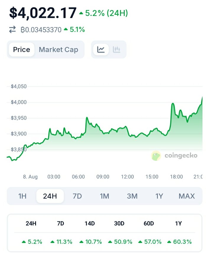 درود بر شاهزاده اتریوم