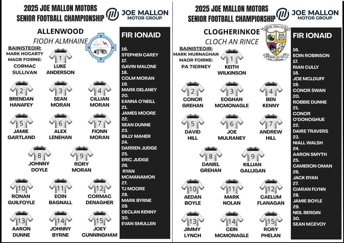 The Allenwood and Clogherinkoe teams for the evening’s Joe Mallon Motors Senior Football Championship Preliminary Round, in Manguard Park Hawkfield at 7.45pm. 

Referee Billy O'Connell

<a href="/allenwood_gfc/">Allenwood GFC - CLG Fiodh Almhaine</a> <a href="/ClogherinkoeGAA/">Clogherinkoe GAA</a> <a href="/JoeMallonMotors/">Joe Mallon Motors</a> <a href="/ManguardPlus/">Manguard Plus</a>
