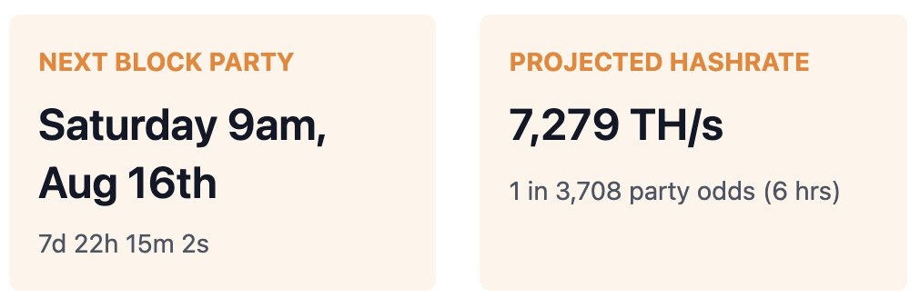 🚨 8 DAYS UNTIL WE #BLOCKPARTY AGAIN! 🚨

Current stats:

⛏️ 7.2 PH/s locked and loaded—that’s nearly doubled since yesterday!

⛏️ 127+ sovereign miners ready

⛏️ The Alliance is growing!

Stack your hash: upendo.rigly.io