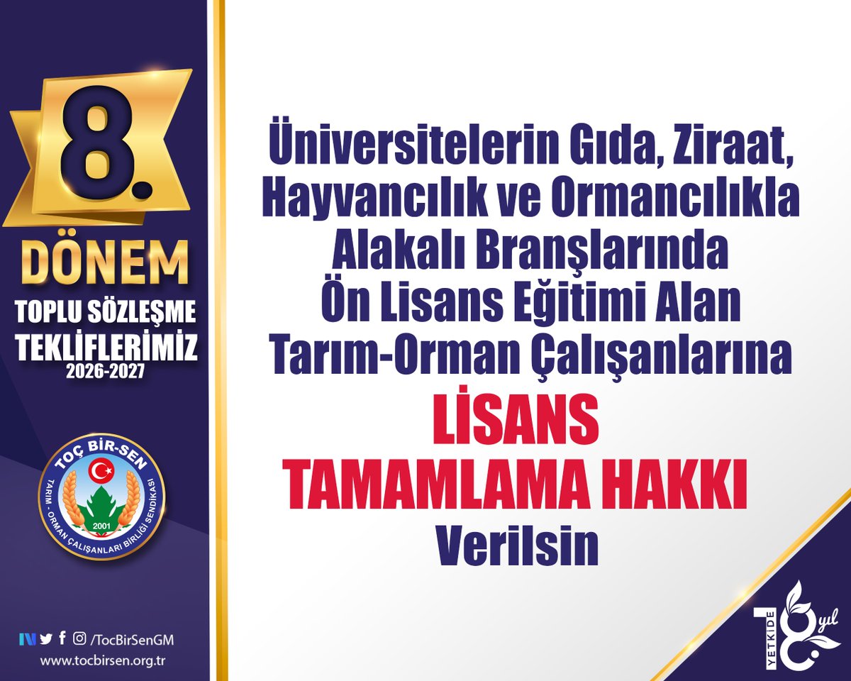 TocBirSenGM's tweet photo. ✅ Üniversitelerin Gıda, Ziraat, Hayvancılık ve Ormancılıkla Alakalı Branşlarında Ön Lisans Eğitimi Alan Tarım-Orman Çalışanlarına Lisans Tamamlama Hakkı Verilsin

#ToçBirSeninTeklifi
#MemurunTeklifi https://t.co/QWFHfBru2C