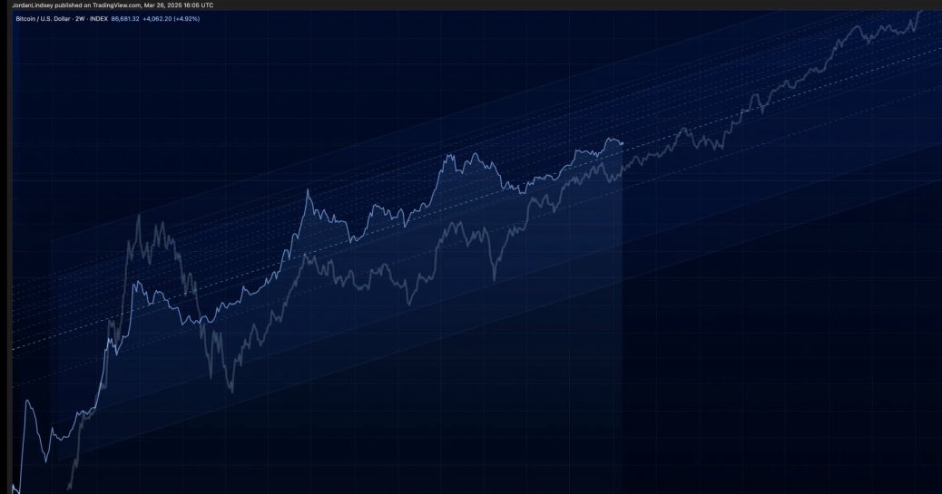 Jordan Lindsey tweet media