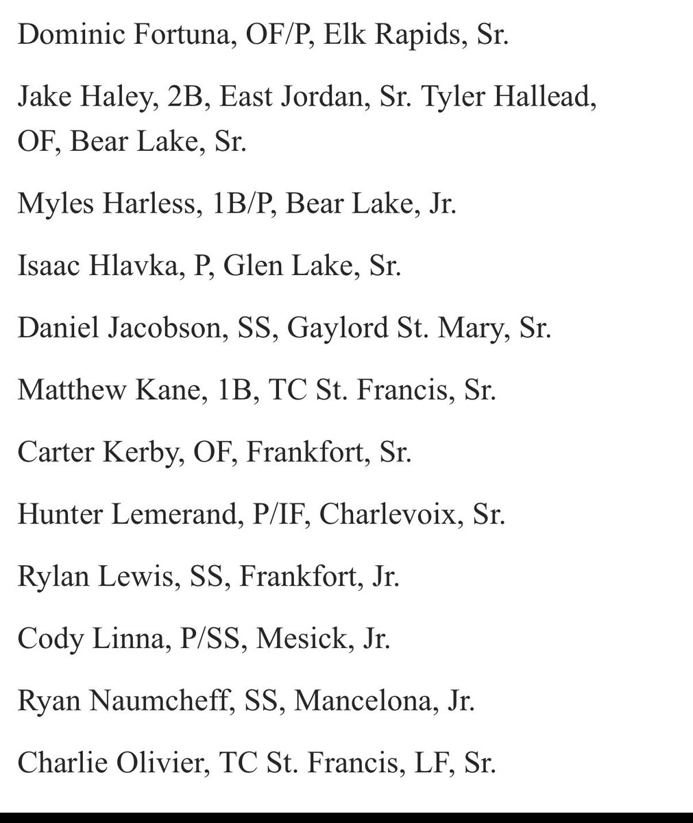 Blessed to be dream team again!!! 
<a href="/JamesCook14/">James Cook</a> <a href="/clamange/">Chris LaMange</a>