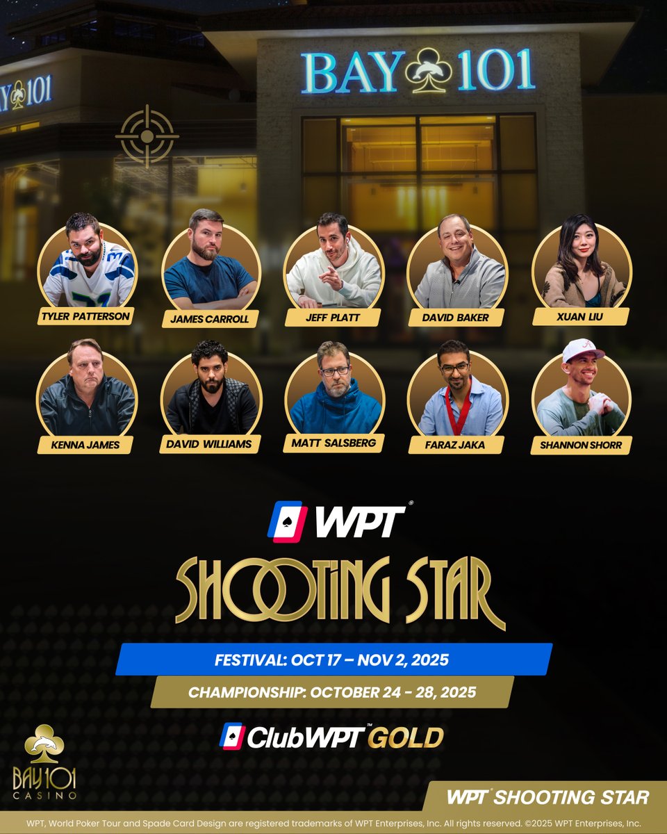 World Poker Tour (@wpt) on Twitter photo 🚨10 MORE SHOOTING STARS CONFIRMED💫
<a href="/TylerPoker/">Tyler Patterson</a>
James Carroll
<a href="/jeffplatt/">Jeff Platt</a>
<a href="/audavidb/">David Baker</a>
<a href="/xxl23/">Xuan Liu</a>
<a href="/Kenna_James/">Kenna James</a>
<a href="/dwpoker/">David Williams</a>
<a href="/msalsberg/">Salty</a>
<a href="/FarazJaka/">Faraz Jaka</a>
<a href="/ShannonShorr/">Shannon Shorr</a>
🥊 Knock a Shooting Star out = $2,500 bounty 💰
📍 <a href="/Bay101Casino/">Bay101 Casino</a> 🚨10 MORE SHOOTING STARS CONFIRMED💫
<a href="/TylerPoker/">Tyler Patterson</a>
James Carroll
<a href="/jeffplatt/">Jeff Platt</a>
<a href="/audavidb/">David Baker</a>
<a href="/xxl23/">Xuan Liu</a>
<a href="/Kenna_James/">Kenna James</a>
<a href="/dwpoker/">David Williams</a>
<a href="/msalsberg/">Salty</a>
<a href="/FarazJaka/">Faraz Jaka</a>
<a href="/ShannonShorr/">Shannon Shorr</a>
🥊 Knock a Shooting Star out = $2,500 bounty 💰
📍 <a href="/Bay101Casino/">Bay101 Casino</a>